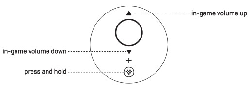 8BitDo 6922621503736 Arcade Stick for Xbox - Volume Control 1