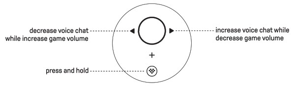 8BitDo 6922621503736 Arcade Stick for Xbox - Volume Control 2