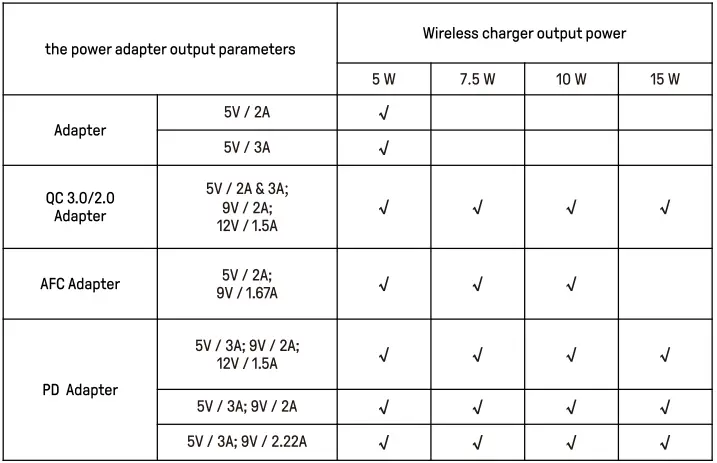 8BitDo-N30-Wireless-Charger-for-Mobile-fig-3