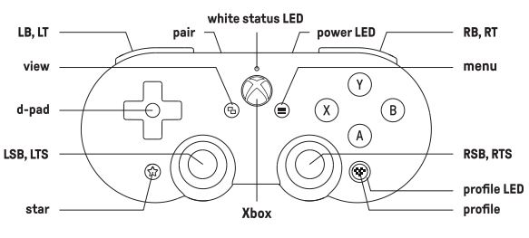 8BitDo-SN30-Pro-Bluetooth-Controller-fig-1