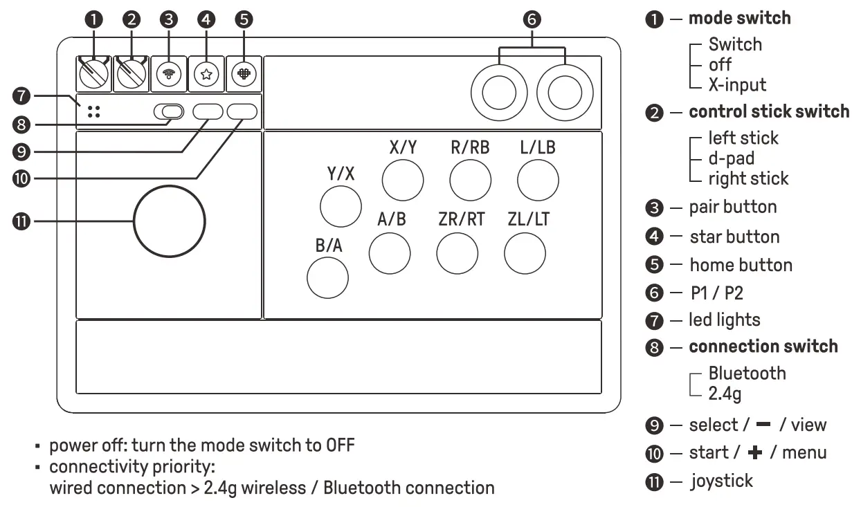 8BitDo-V3-Arcade-Gaming-Fight-Stick-1