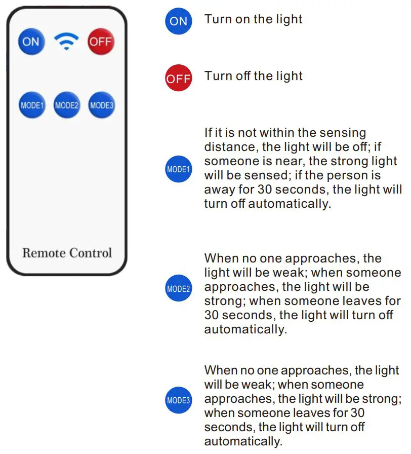 A-ZONE 150W-US24 Solar Street Light User Manual - REMOTE CONTROL BUTTONS