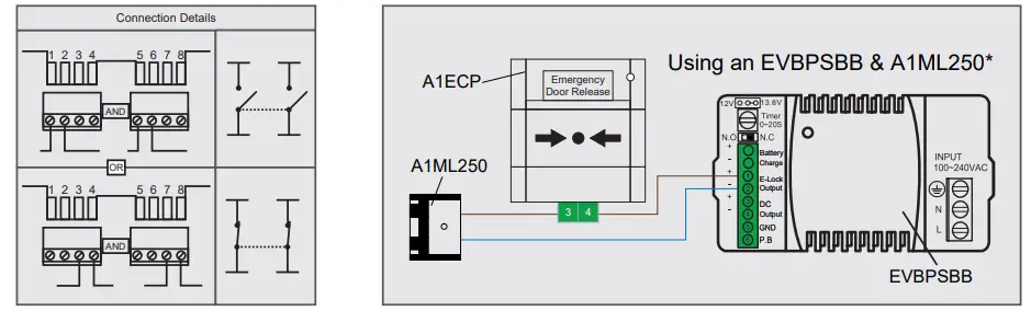 A1ECP-Aperta-Green-Internal-Emergency-Call-Point-FIG-5