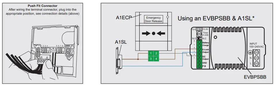 A1ECP-Aperta-Green-Internal-Emergency-Call-Point-FIG-6