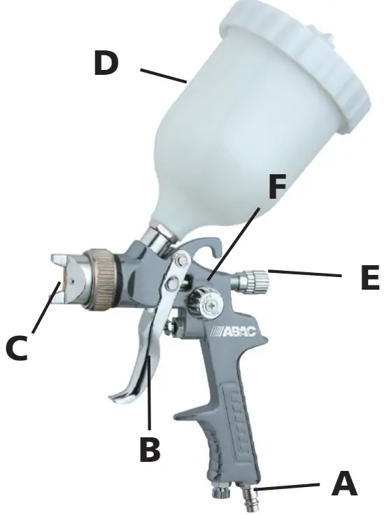 ABAC-G-550F-Paint-Spray-Gun-FIG (2)