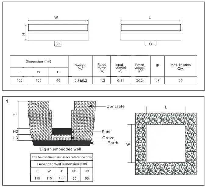ABBA-CRG30-Warm-White-Brick-Light-FIG-1