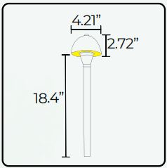 ABBA-LIGHTING-PLB18-Brass-Path-Light-fig-2