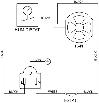 ABESTORM 260CFM Crawlspace Ventilator Fan A5d