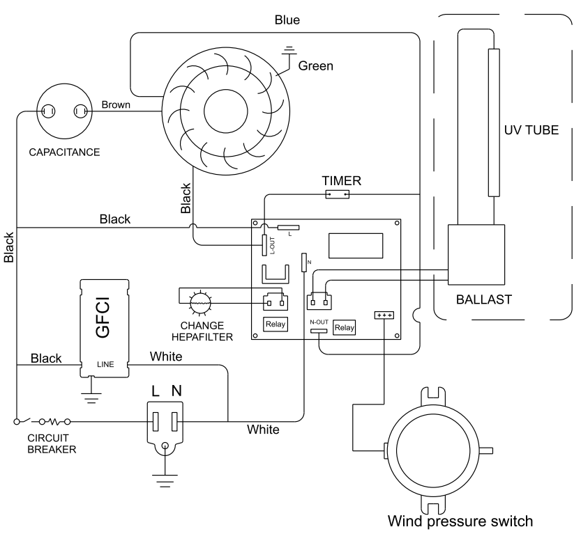 ABESTORM Filteair HEPA V1 Air Scrubber - FIG 2