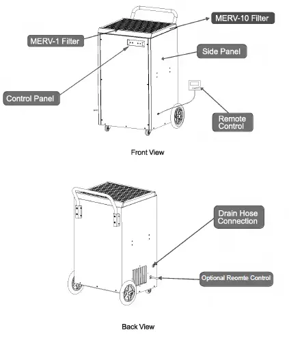 ABESTORM-Hurricane-140P-275-Pints-Commercial -ehumidifiers-04