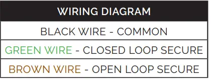 ACCURATE-LOCK-HARDWARE-B00WUP5FIA-Mortise-Lock-with-Security-Monitoring-fig- (2)