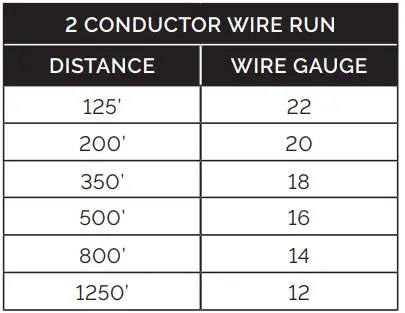 ACCURATE-LOCK-HARDWARE-M9143ELR-Motor-Drive-Electrified-Latch-Retraction-Accessible-Restroom-Lock-FIG- (1)