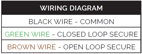ACCURATE-LOCK-HARDWARE-SM-Mortise-Lock-with-Security-Monitoring-FIG- (3)