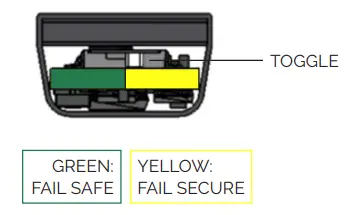 ACCURATE-M9100E-ELR-Motor-Drive-Electrified-Dual-Motor-Mortise-Lock-1