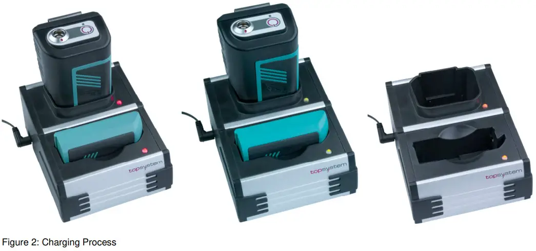 ACD Voxter VT5 Voice Terminal - Charging Process