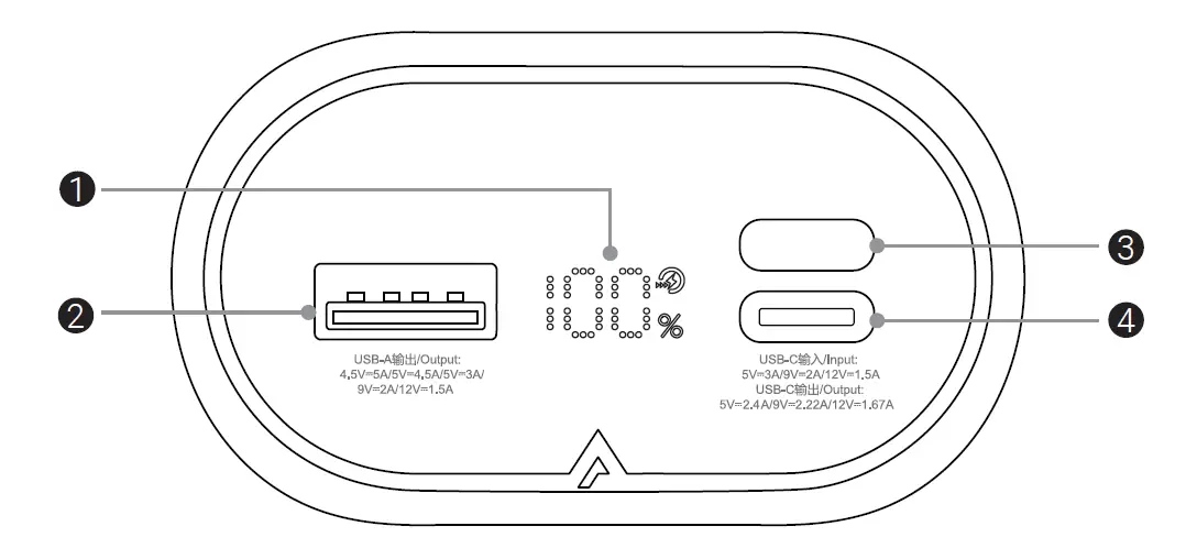ACEFAST M3 Fast Charge 22.5W Power Bank 1