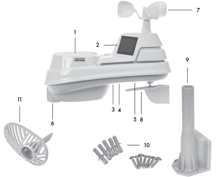 ACURITE 06014 Iris Weather Station with Mini Wireless Display - Features & Benefits