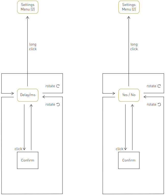 ADAM AUDIO S Series Active Studio Monitor - Factory Reset