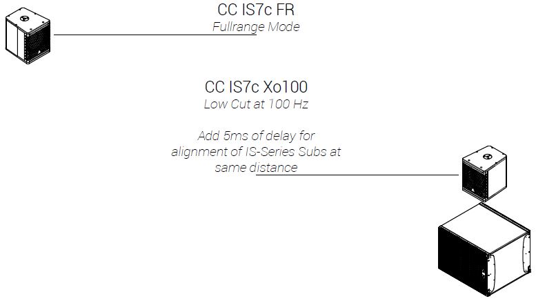 ADAMSON-IS7c-Ultra-Compact-Light-Weight-Passive-2-Way-Coaxial-Loudspeaker-fig-5