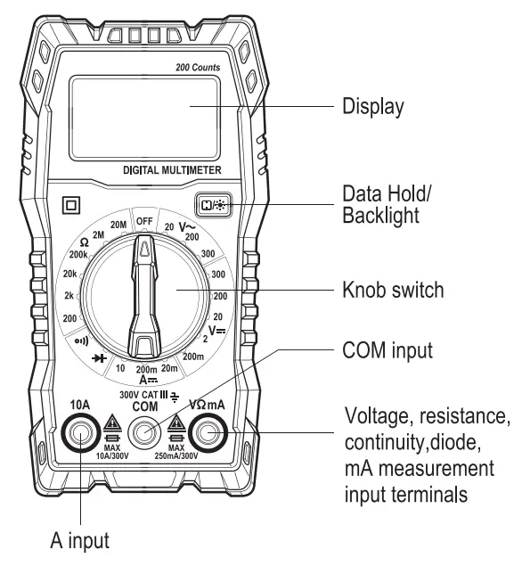 ADEO 85195567 Digital Multimeter - fig1