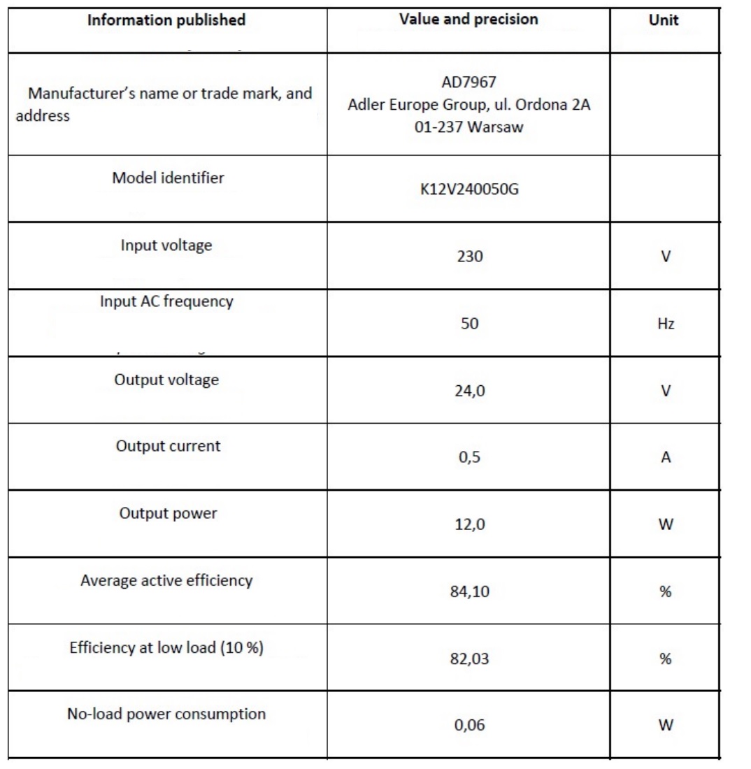 ADLER AD 7967 Aroma Diffusors - Information published