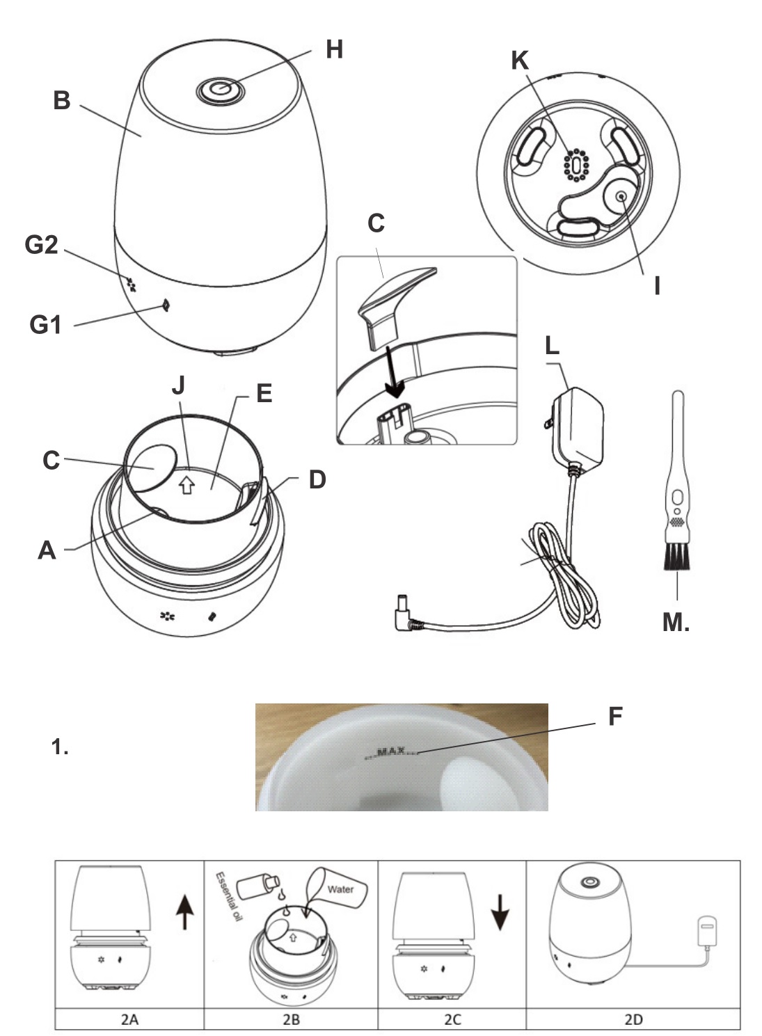 ADLER AD 7967 Aroma Diffusors - overview