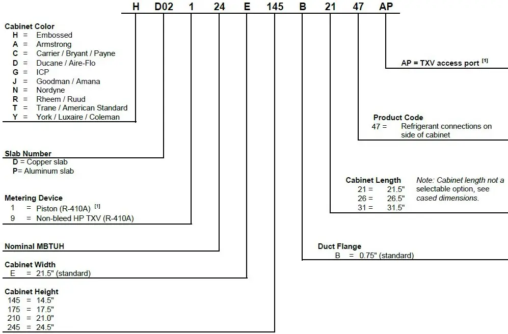 ADP-HD-Series-Premier-Horizontal-Evaporator-Coil-FIG-1 (1)
