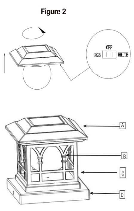 AEFRELEOHT SL1688 Solar Post Cap Light Instruction Manual - Fig 2