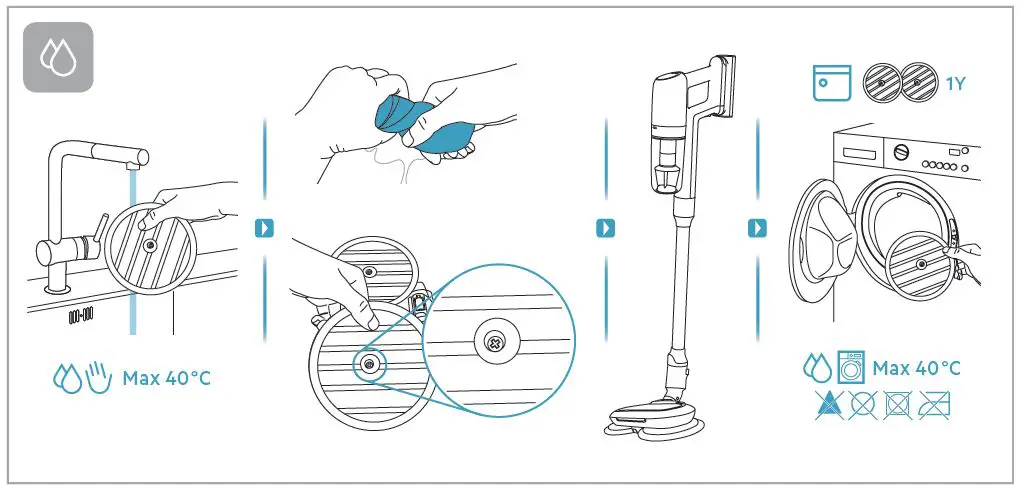 AEG-AP71UB14GG-Ultimate-7000-Cordless-Vacuum-Cleaner-FIG-1 (7)