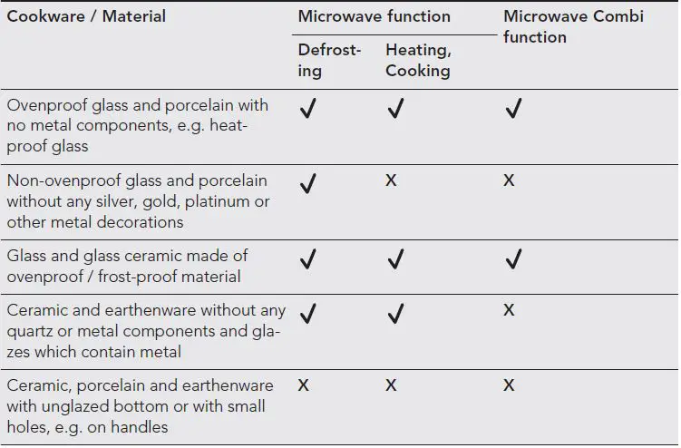 AEG-KMS565000M-Microwave-Combi-Oven-FIG-57
