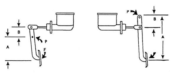 AEROSPACE-AC-245P-4-Piston-Pro-Lite-Front-Drag-Race-Brake-Kit-fig-3