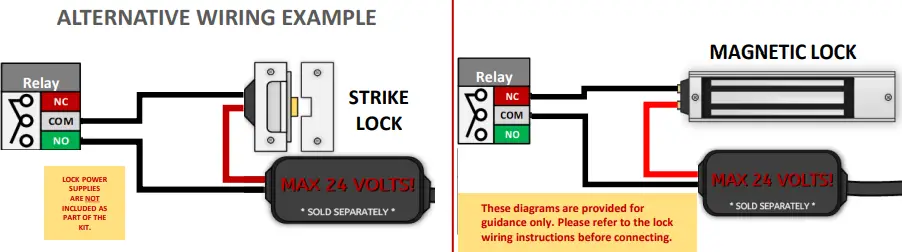 AES Global MULTI LITE IBPK US MultiCOM Lite 4G Multi Resident GSM Intercom -Wiring Connections 1