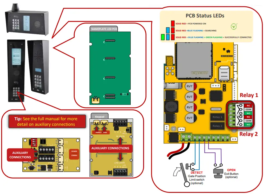 AES Global MULTI LITE IBPK US MultiCOM Lite 4G Multi Resident GSM Intercom -Wiring Connections