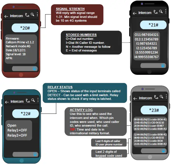 AES-Global-PRIME7-VFBSK-US-CellCOM-Prime-7-4G-FIG 24