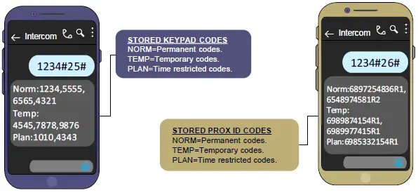 AES-Global-PRIME7-VFBSK-US-CellCOM-Prime-7-4G-FIG 25