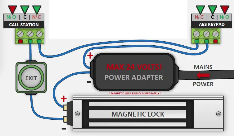AES-Global-STYLUS-AUD-4-3-US-StylusCOM-Audio-Hardwired -System-fig- (4)