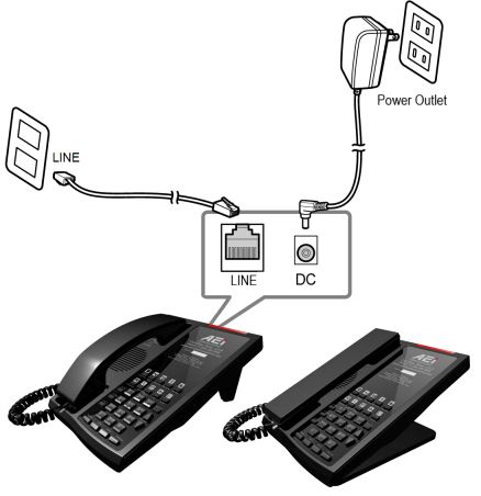 AEi AMT, ASP Series Analog DECT Phone-FIG3