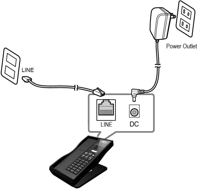 AEi COMMUNICATIONS AGR 8206 SMK Analog DECT Phone - Connecting the Phone