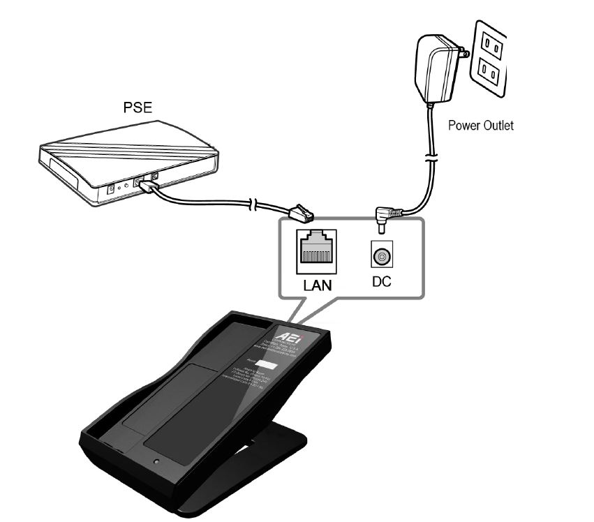AEi-SGR-8206-SMC-SGR-8106-SMC-SIP-DECT-Phone-fig-3