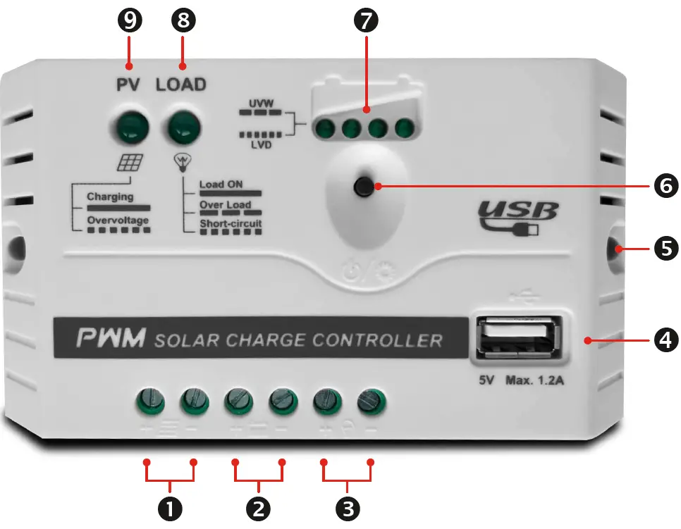 AGFAPHOTO-SP60-Solar-Panel-Third-Recommends-fig (3)