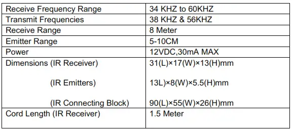 AGPTEK TT3 IR Infrared Remote Control Repeater