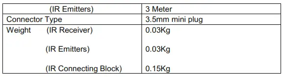 AGPTEK TT3 IR Infrared Remote Control Repeater2