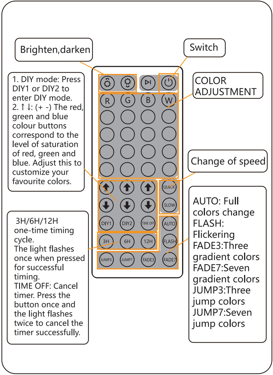 AIGOSTAR 240V LED Floodlight Outdoor - Tools