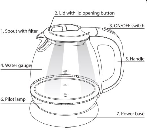 AIGOSTAR-300104A0Q-Glass-Electric-Kettle-fig-2