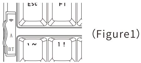 AIJAZZ-AK992-Mechanical-Keyboard-fig-2
