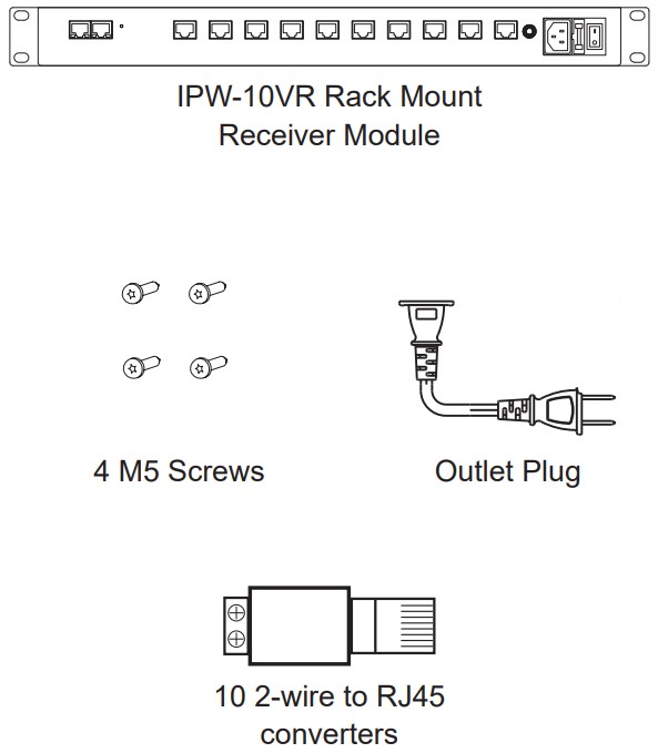 AIPHONE IPW-10VR Router For Ip Intercom Systems - fig 1