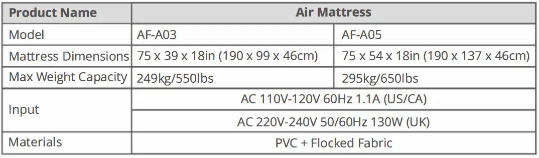 AIREFINA-AF-A05-Twin-Air-Mattress-with-Built-in-Pump-fig-8