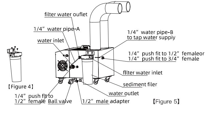 AIRGREAN-H150-UltraSonic-Humidifier-FIG- (4)