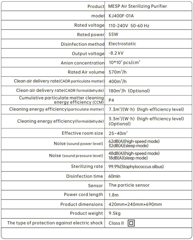 AIRQUALITY KJ400F-01A MESP Air Sterilizing Purifier User Manual - Specification Parameters