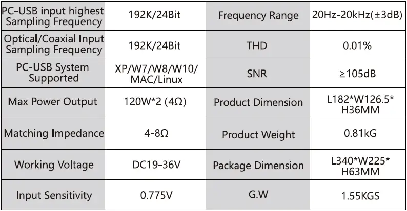 AIYIMA-D03-Bluetooth-Channel-Digital-Amplifier-FIG- (8)